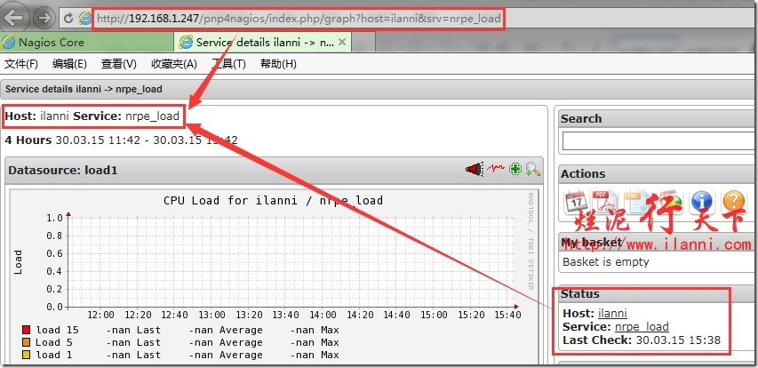 烂泥：nagios学习（四）：pnp4nagios图形化绘制nagios数据_ 图形_80