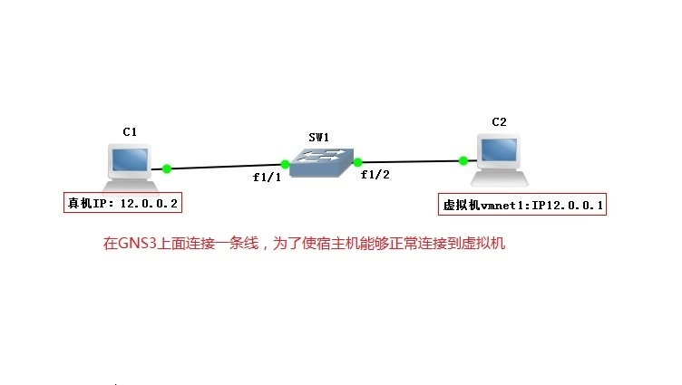 建立×××通道和配置RADIUS策略服务器的详细配置过程_RADIUS_10