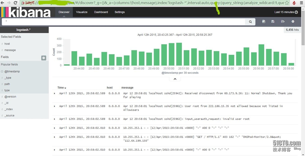 使用Kibana4_kibana