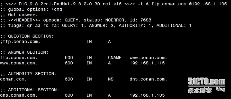 Linux环境下DNS服务器原理及主服务器简单配置_配置文件_06