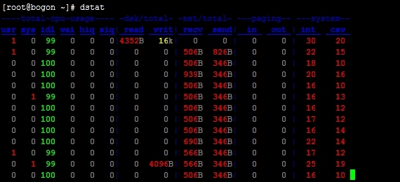 进程管理工具：htop、glances、dstat 的使用_进程管理_03