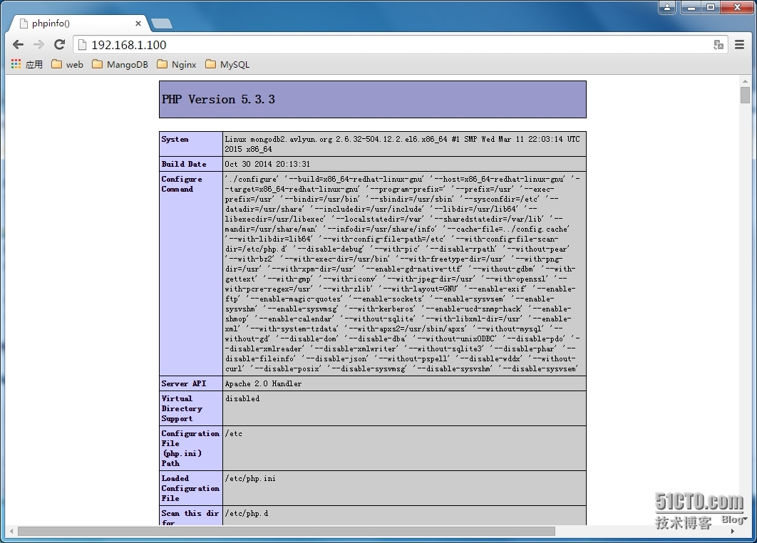 CentOS6.6 部署LAMP系统架构_系统架构