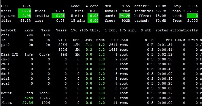  htop，glances和dstat工具简介_检测_11