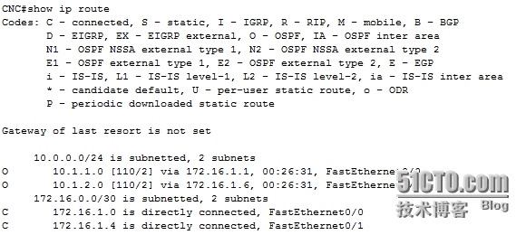 网络设备配置与管理---使用OSPF实现两个企业网络互联_工作原理_16