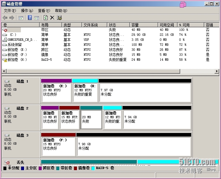 windows service 2008 R2 的磁盘管理_windows service 2008_29