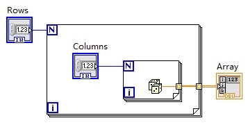 LabView随机生成二维数组_LabVIew_02