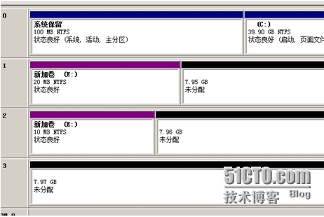 Windows服务器配置与管理磁盘管理_Windows_11