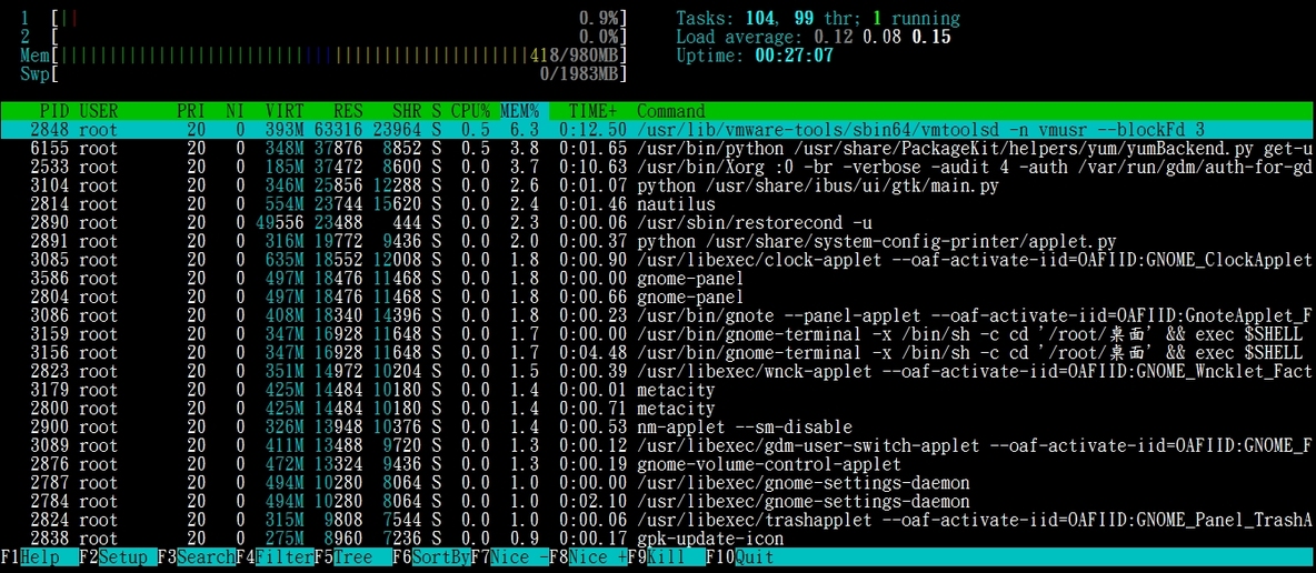 CentOS6.6中htop、dstat和glances监控工具的基础用法_Linux