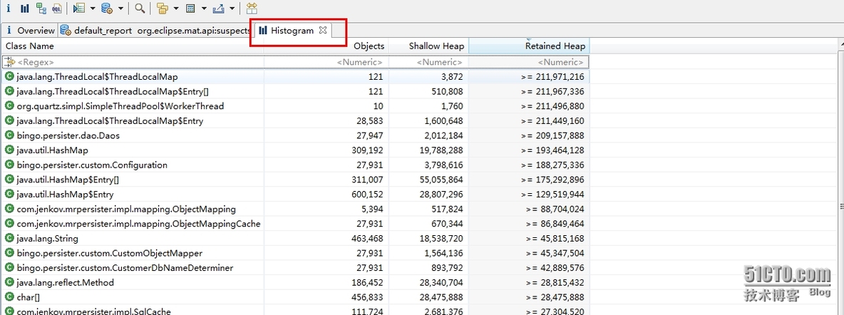   一次使用Eclipse Memory Analyzer分析weblogic内存溢出 _Java_02