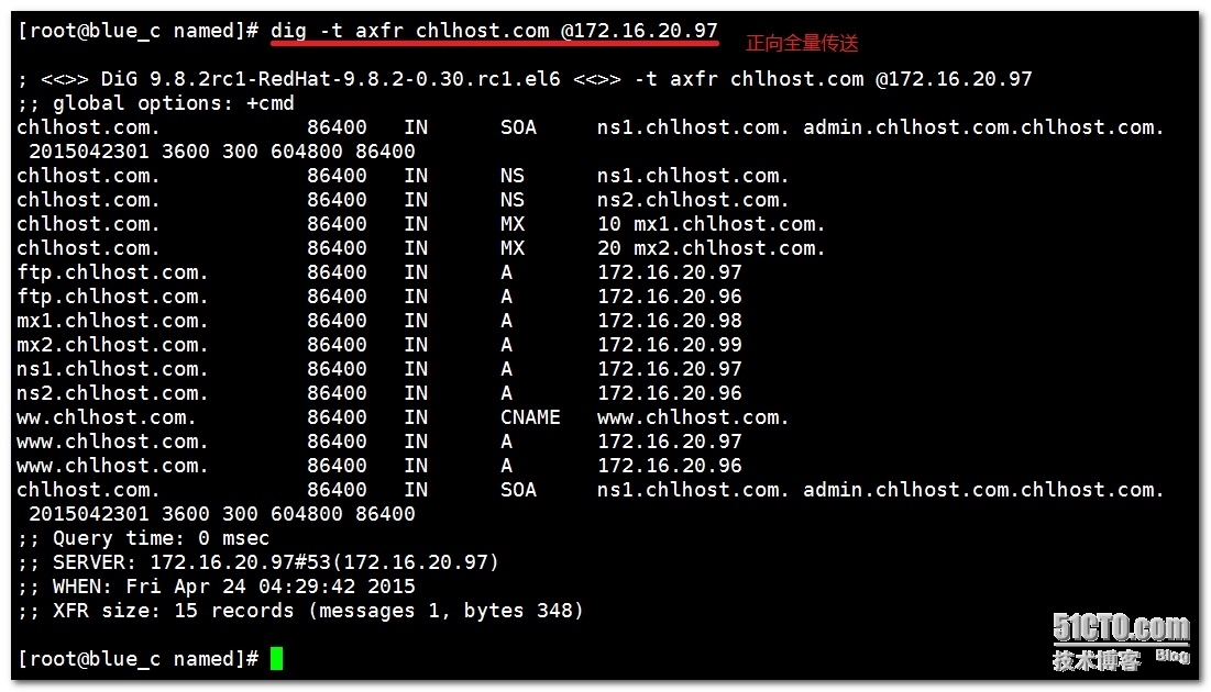 DNS基本工作原理，及正反向解析和主从同步测试_linux_12