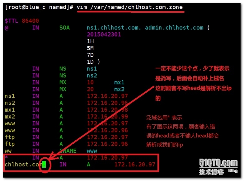 DNS基本工作原理，及正反向解析和主从同步测试_linux_18