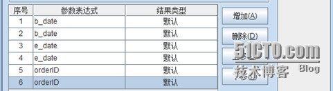 润乾集算报表应用开发之参数输入_自定义参数模板_08