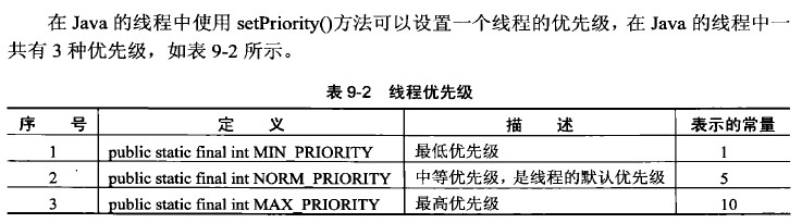 JAVA_数组_60