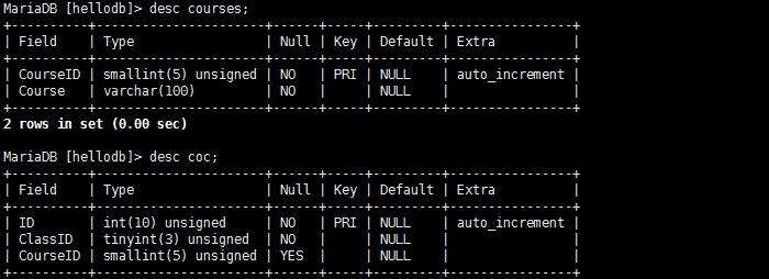 MySQL/MariaDB DML操作之Select_mysql_03