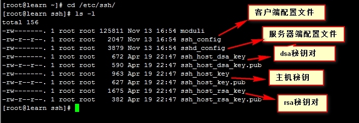 利用OpenSSH实现基于秘钥的认证_密钥_03