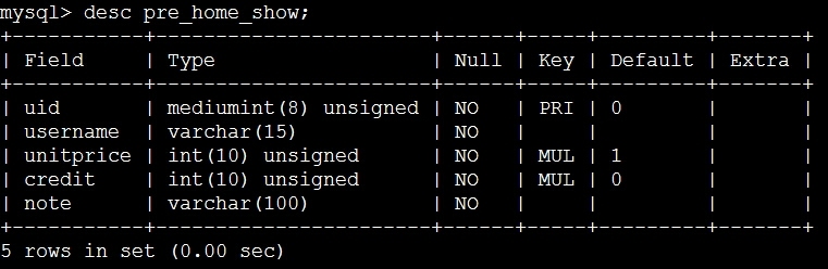 mysql基本操作讲解_mysql_03