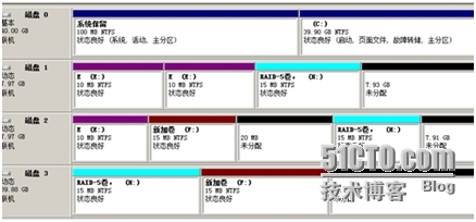 《Windows服务器配置与管理》磁盘管理_服务器_10