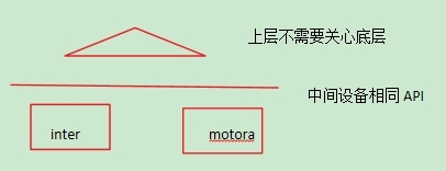 计算机的小知识点（乱七八糟）_知识点_02