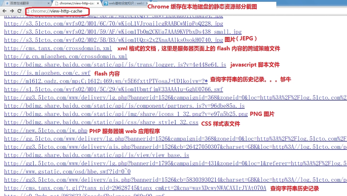 web基础设施知识；web前端安全攻防，客户端安全基础_chrome_08