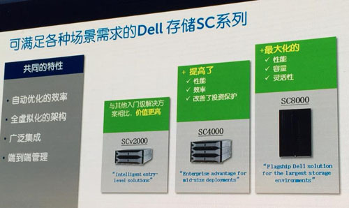 不玩高大上 戴尔入门级存储SCv2000重新诠释存储价值_华为_06