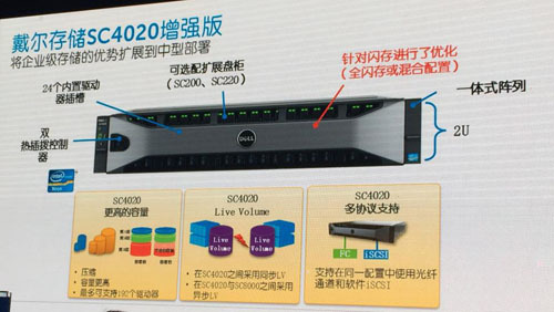 不玩高大上 戴尔入门级存储SCv2000重新诠释存储价值_戴尔_12