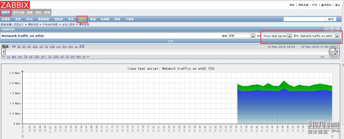 zabbix系列二：zabbix监控linux服务器_监控_06