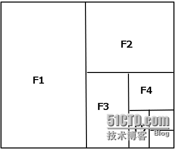 神经网络在测试抽样中的应用_神经网络_02