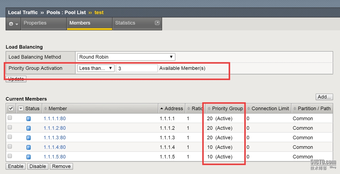 F5 Priority Group Activation_F5_02