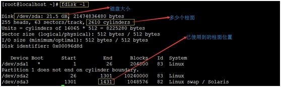 磁盘分区与文件系统_磁盘