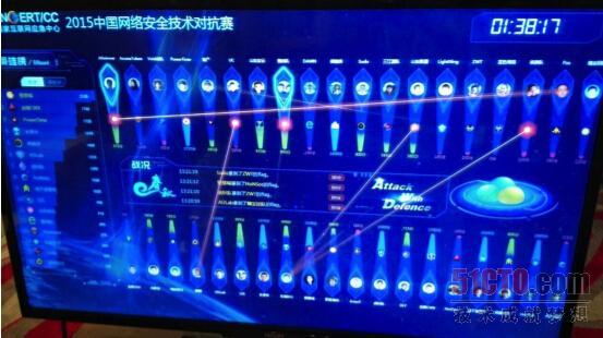 零距离感受2015年安全攻防大赛：静动之美 攻防兼备_信息安全_02