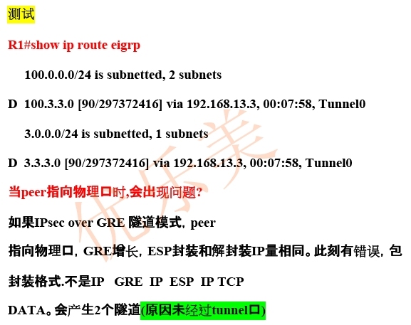 IPSec over GRE_IPSec over GRE_13