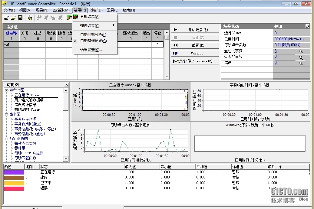 loadrunner安装运行一步一步来（多图） _虚拟光驱_17