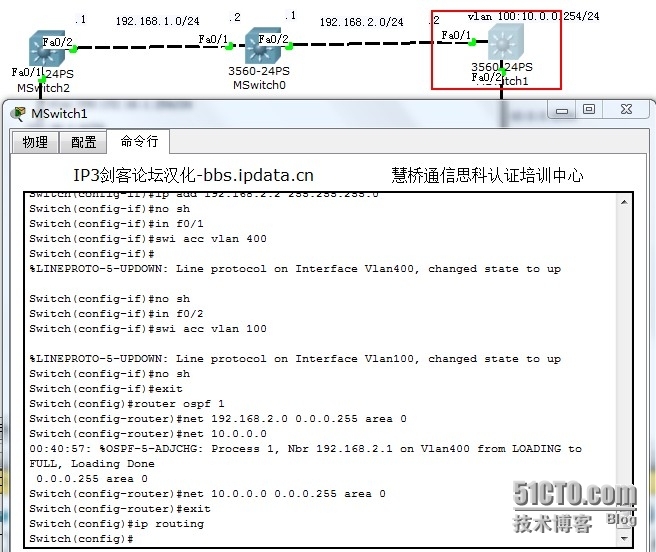 ospf配置实验_路由器_18