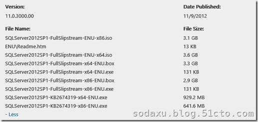 为 Lync 2013 前端升级 Sql Server 2012 Express SP1_SP1_02