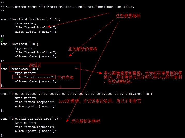 Linux系统上的DNS中正反向解析与主从服务器配置详解_Linux上的DNS域名解析服务_04