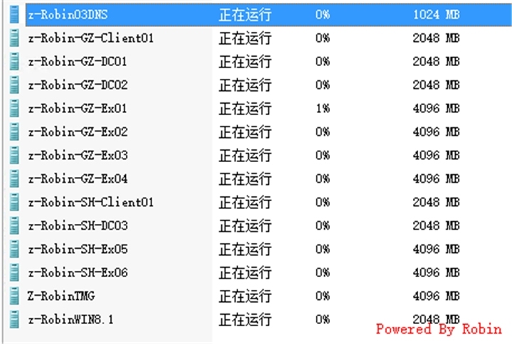 01Exchange Server 2010跨站点部署-环境介绍_Exchagne 2010 跨站点 部署_02