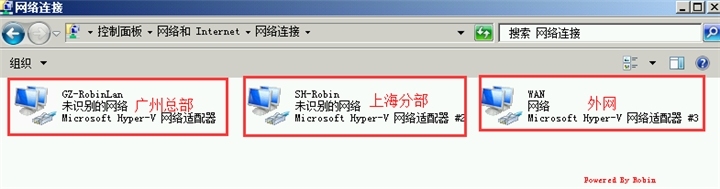 01Exchange Server 2010跨站点部署-环境介绍_Exchagne 2010 跨站点 部署_03