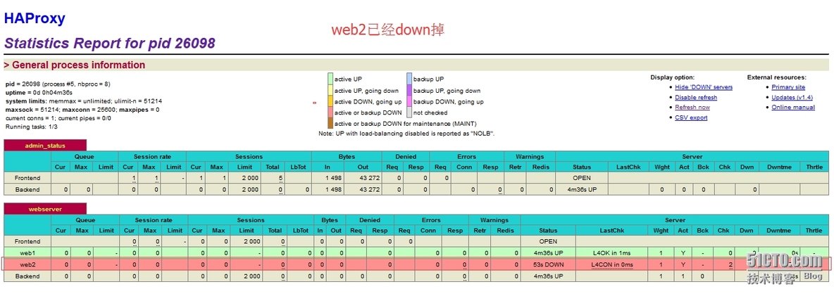 Haproxy的介绍和安装_haproxy_05