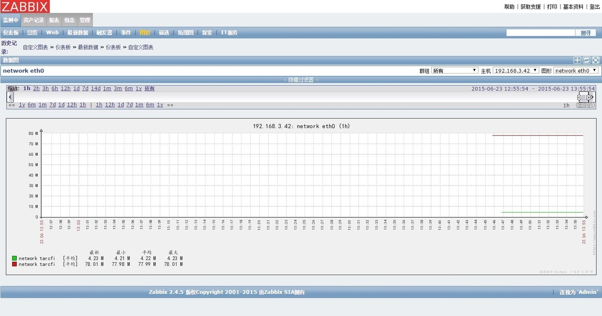 在zabbix中添加监控主机及Items_在zabbix中添加监控主机及Items_11