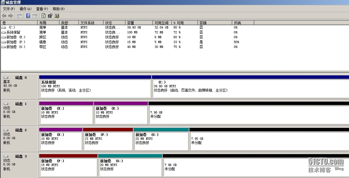  Windows服务器配置与管理------ 磁盘管理_Windows_23