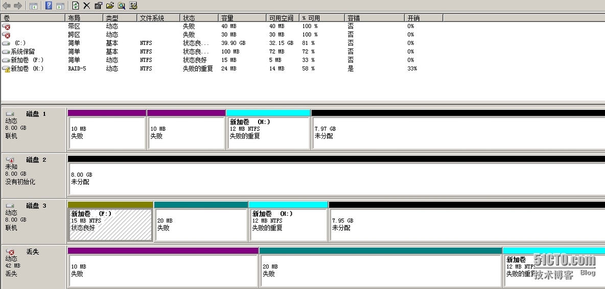  Windows服务器配置与管理------ 磁盘管理_Windows_36