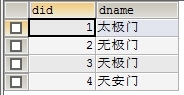 【HM】第4课：MySQL入门_数据库_06