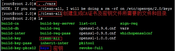 Red Hat：Linux6版本 OpenVPN服务架设及配置项目_Linux访问Windows共享文件_26