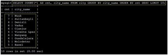 MySQL索引一（B+Tree）_B+Tree索引_03