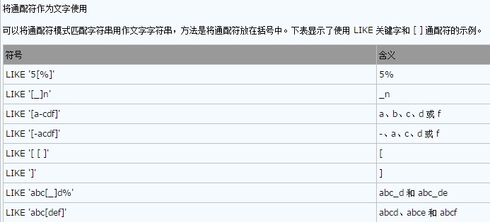 MySQL入门-6：通配符匹配和正则表达式_ 正则表达式_02