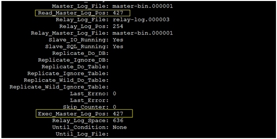 MySQL基于SSL的主从复制、半同步复制_mysql5.5基于SSL的主从复制_08