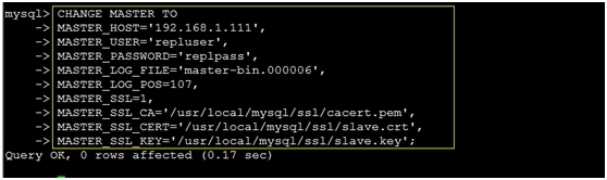MySQL基于SSL的主从复制、半同步复制_mysql5.5基于SSL的主从复制_40