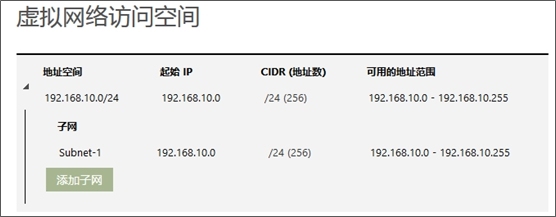 Azure VM 部署RDS 之一_style_06