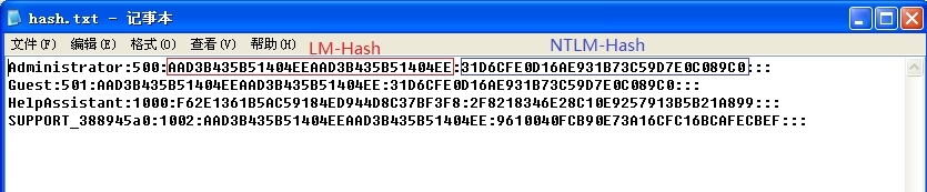 使用GetHashes获取Windows的用户密码Hash值_Hash_03