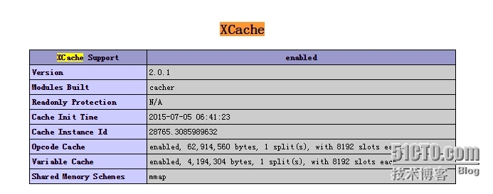 LAMP服务器环境之编译(部分)安装-php的modules模式_LAMP环境搭建_04